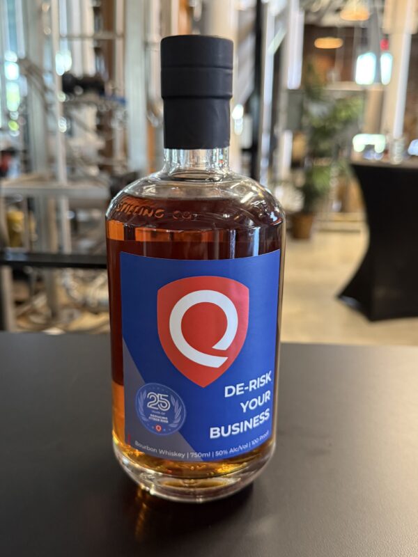 De-Risk your Business